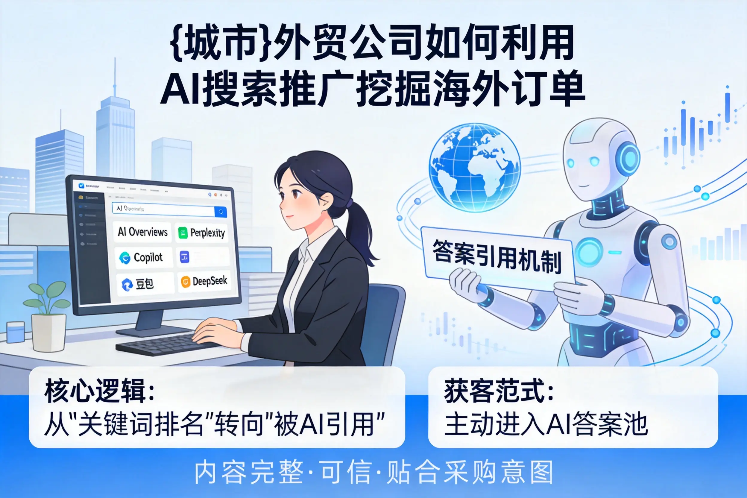 昌都外贸公司如何利用AI搜索推广挖掘海外订单