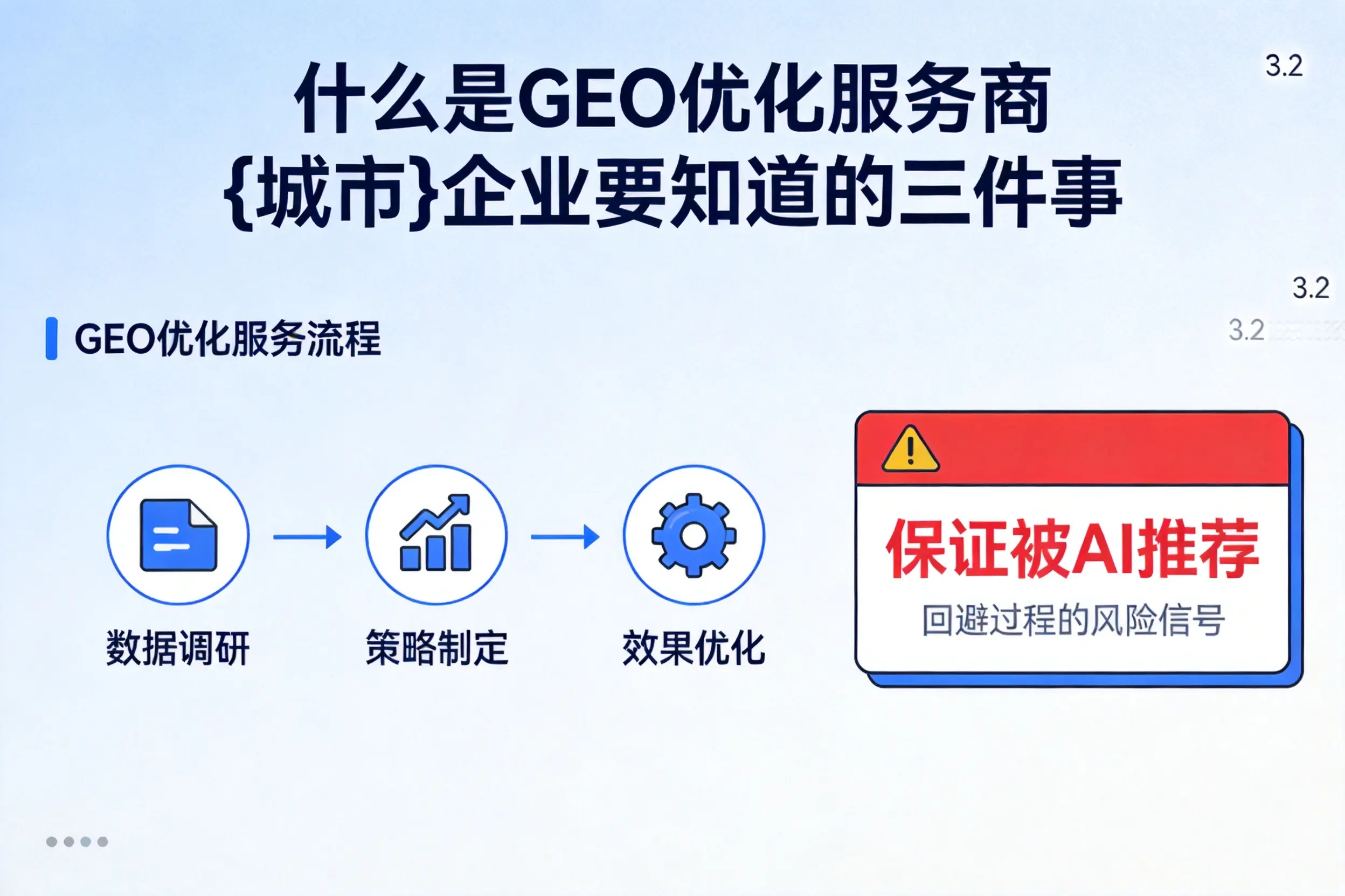 什么是GEO优化服务商昌都企业要知道的三件事