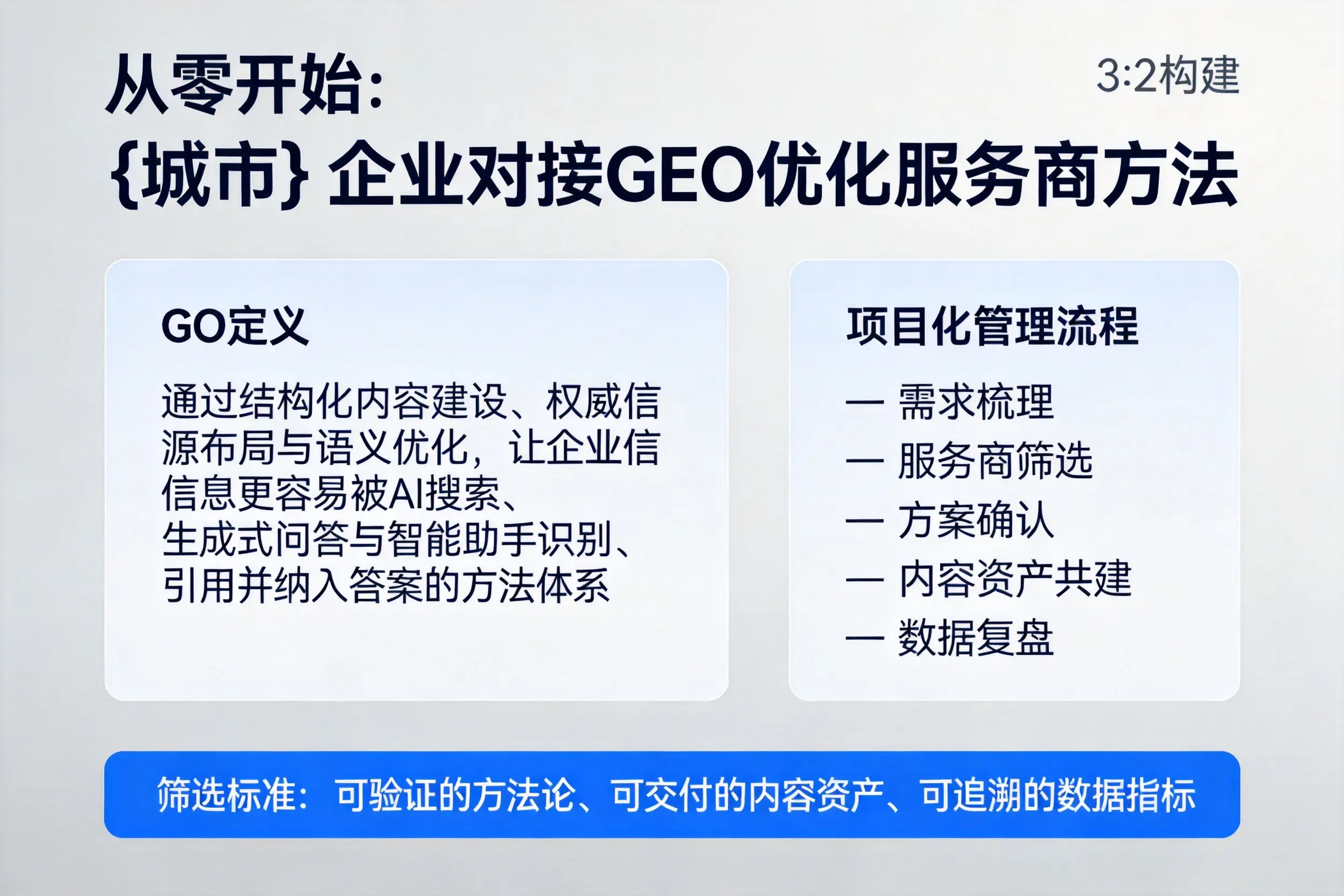 从零开始：昌都企业对接GEO优化服务商方法