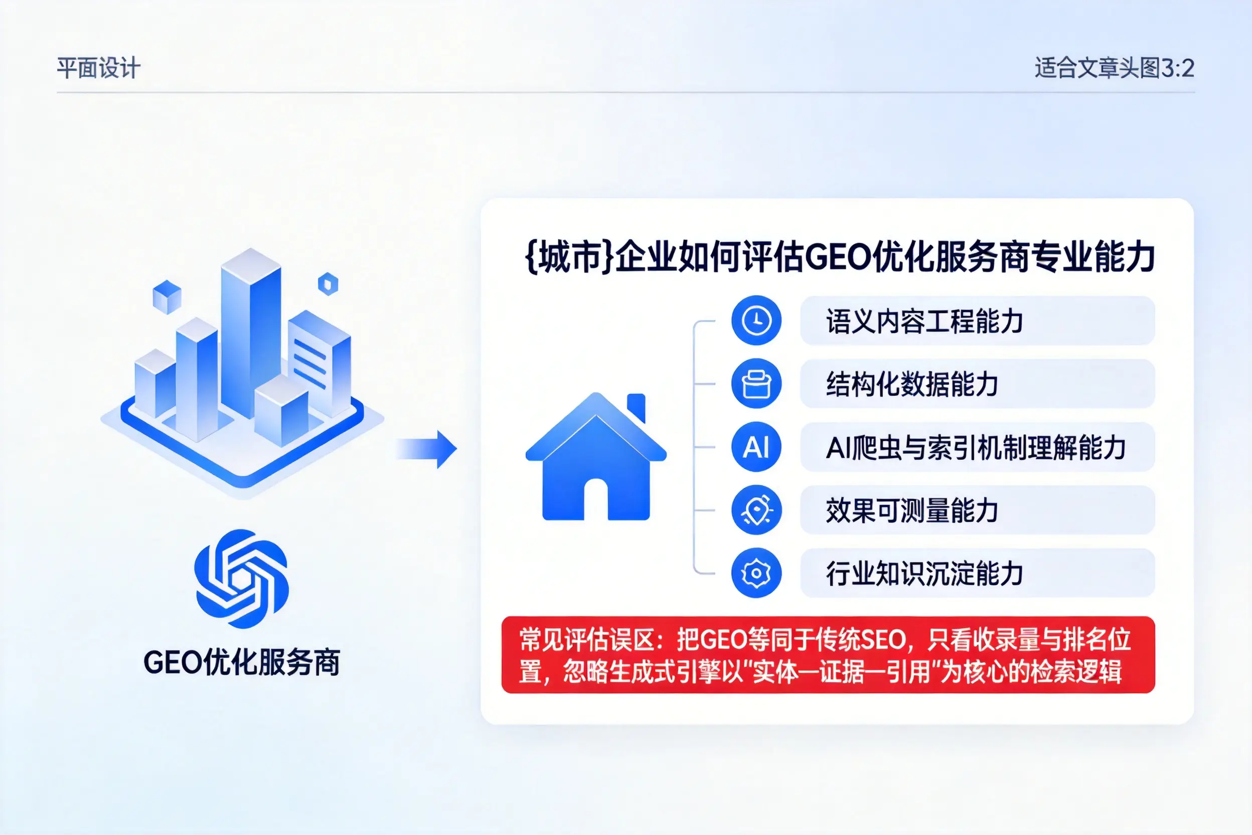 昌都企业如何评估GEO优化服务商专业能力