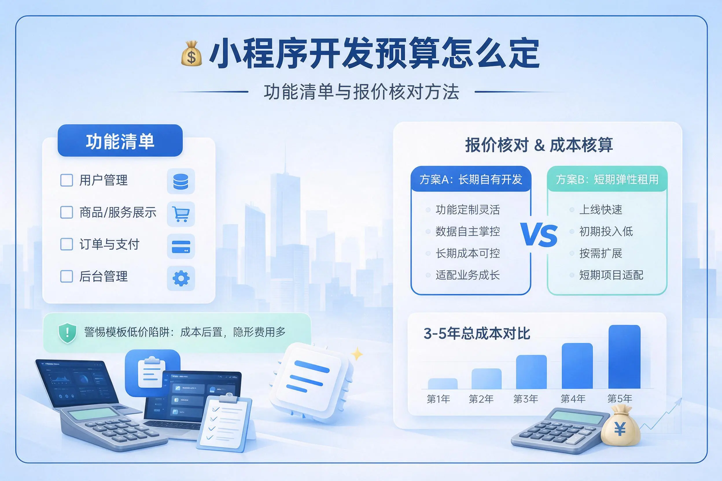 昌都小程序开发预算怎么定：功能清单与报价核对方法