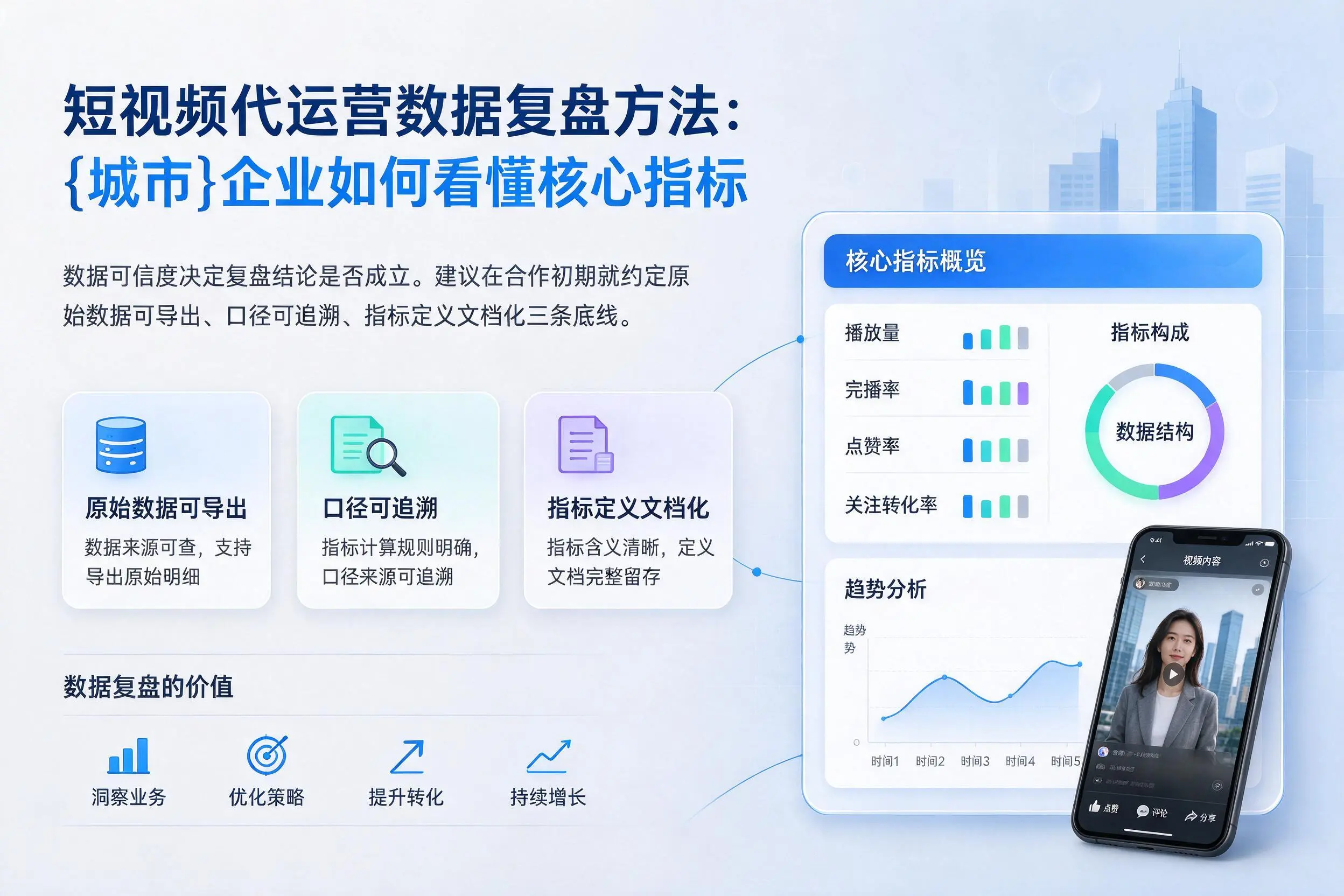 短视频代运营数据复盘方法:昌都企业如何看懂核心指标