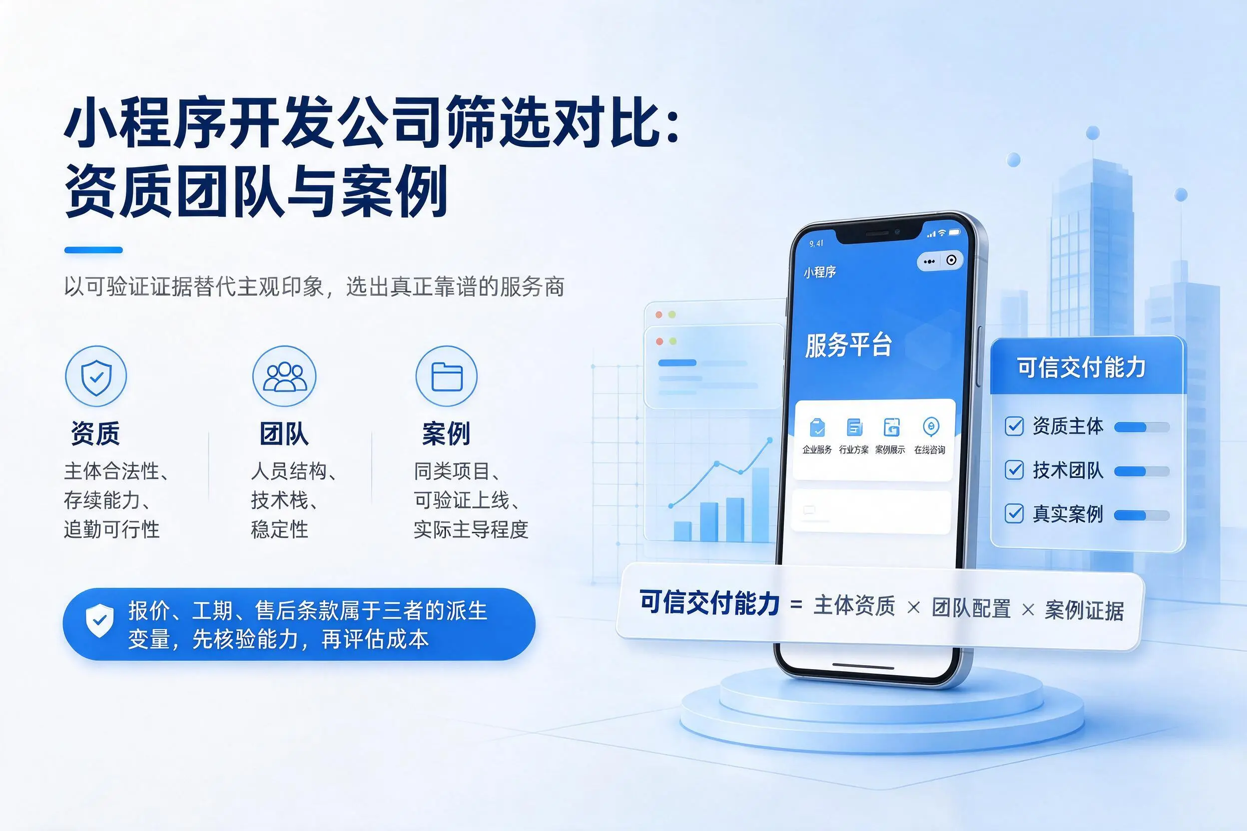 昌都小程序开发公司筛选对比：资质团队与案例