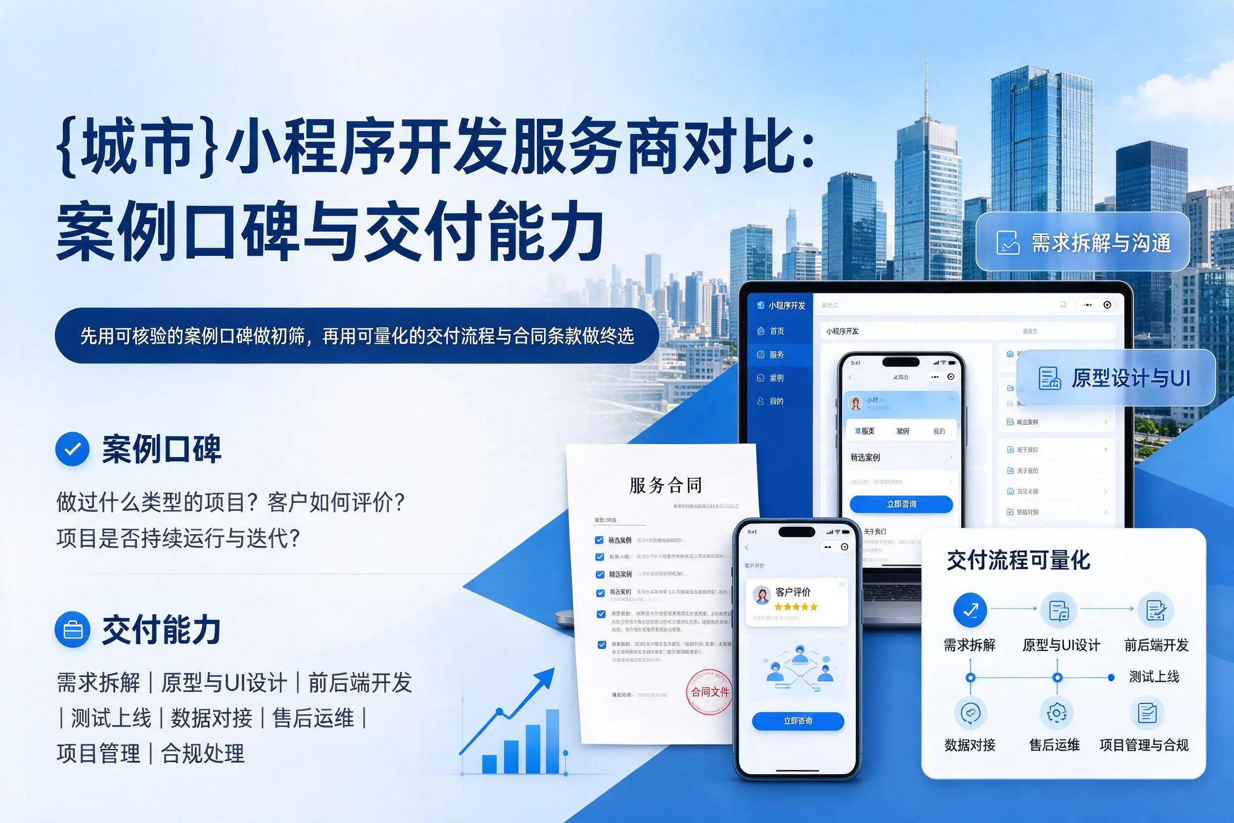 昌都小程序开发服务商对比:案例口碑与交付能力