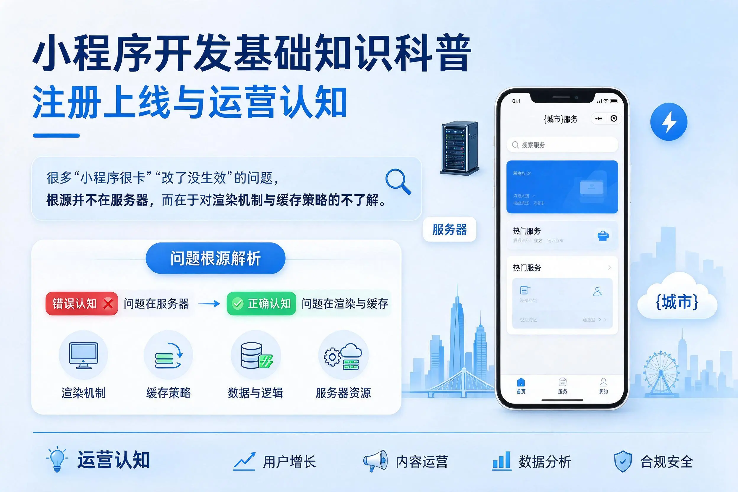 昌都小程序开发基础知识科普：注册上线与运营认知