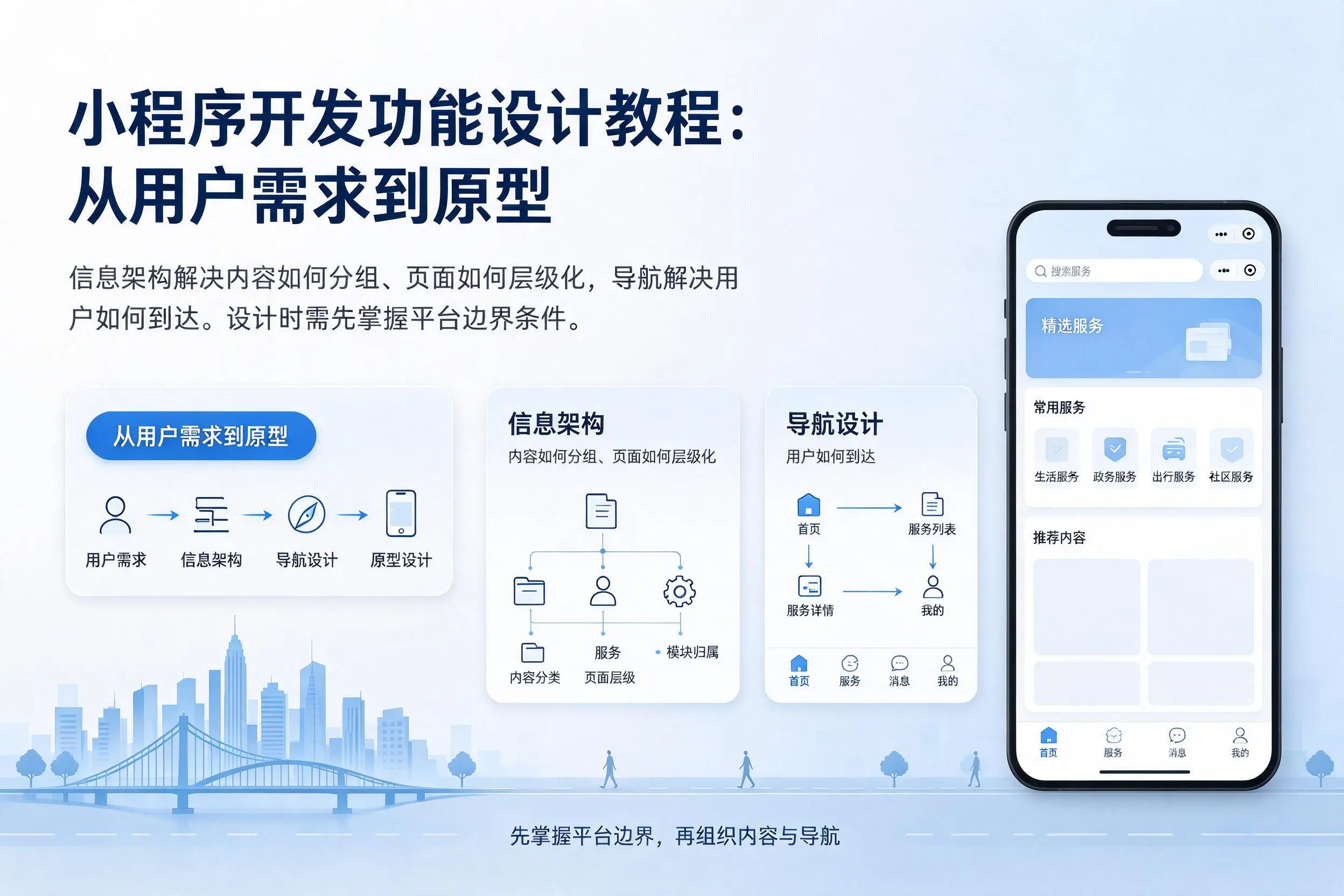 昌都小程序开发功能设计教程：从用户需求到原型