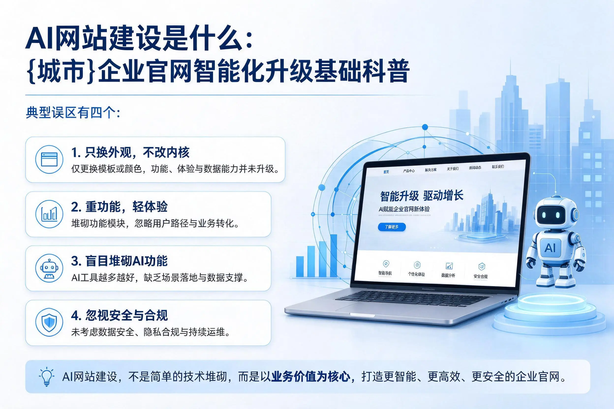 AI网站建设是什么：昌都企业官网智能化升级基础科普