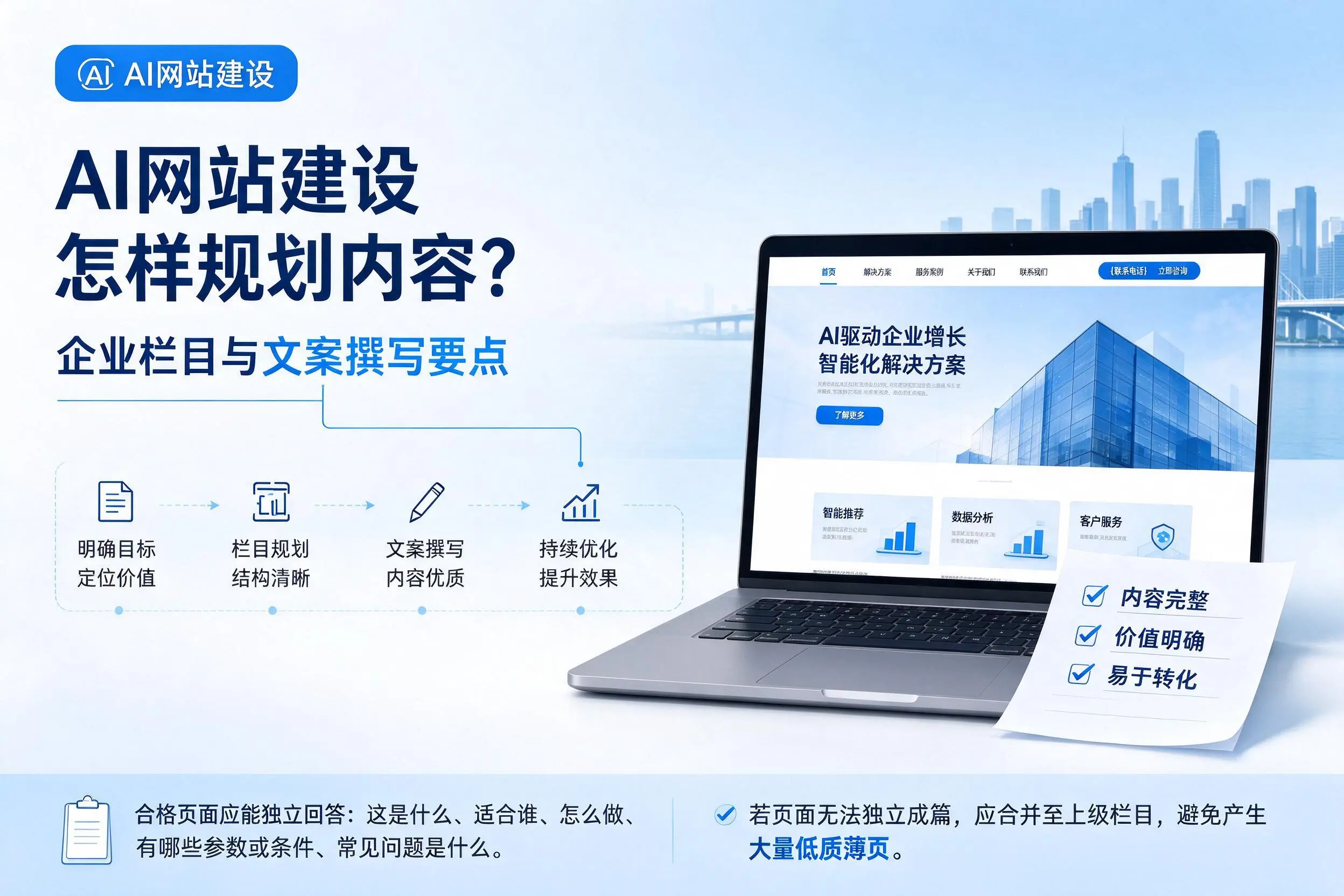 AI网站建设怎样规划内容？昌都企业栏目与文案撰写要点
