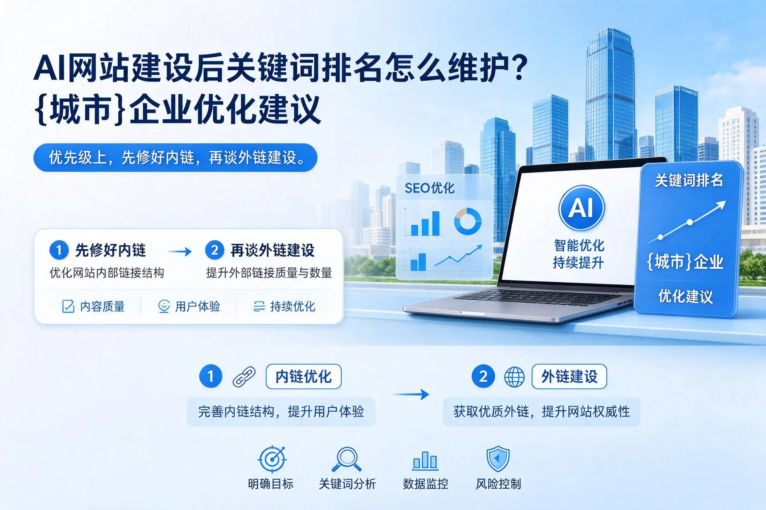 AI网站建设后关键词排名怎么维护？昌都企业优化建议
