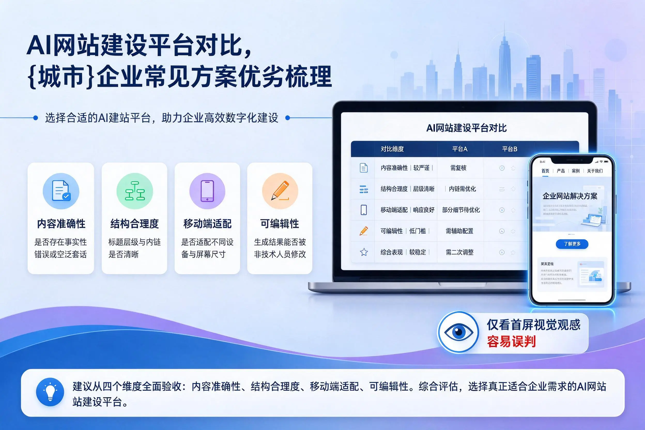 AI网站建设平台对比，昌都企业常见方案优劣梳理