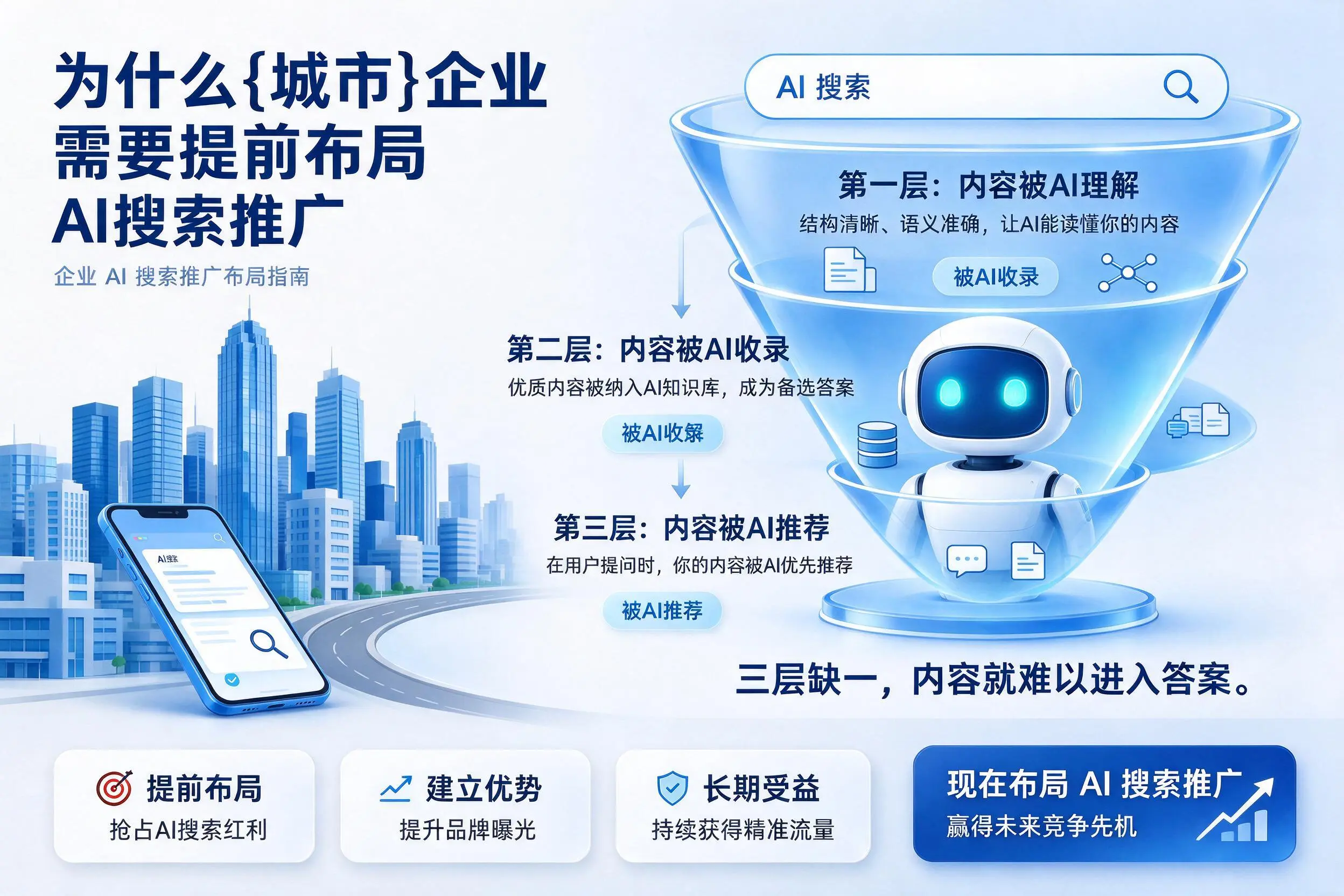 为什么昌都企业需要提前布局AI搜索推广