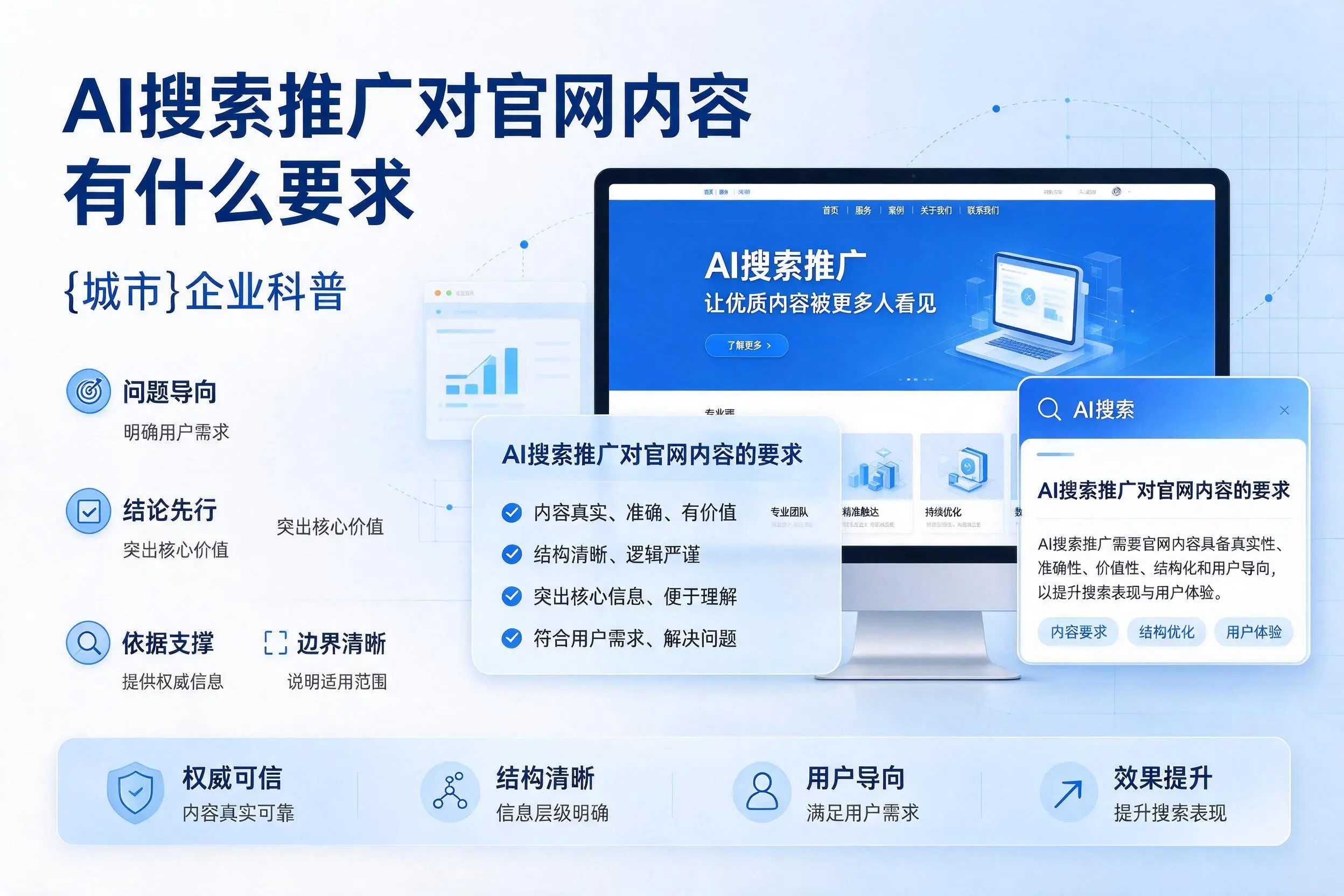 AI搜索推广对官网内容有什么要求,昌都企业科普